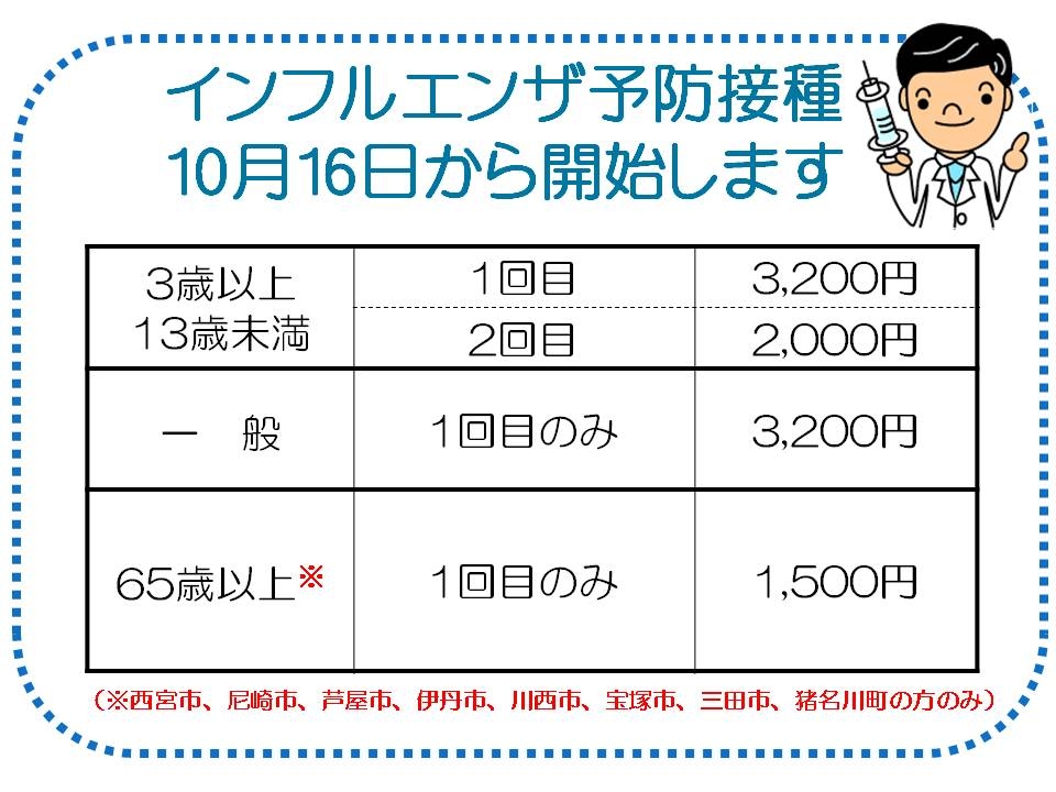 2017influenza