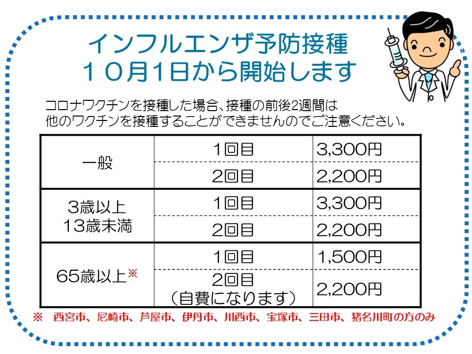 2021年インフルエンザワクチン